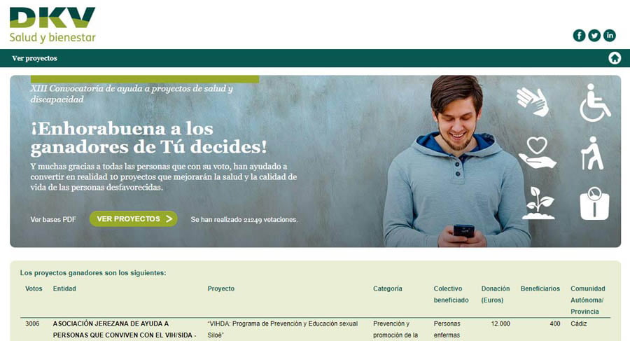 Gracias a vuestros votos hemos ganado la convocatoria DKV Tú decides 2018