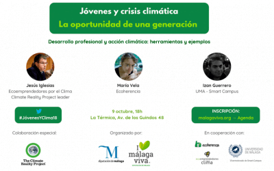 Jóvenes, emprendimiento y cambio climático en La Térmica (Málaga)