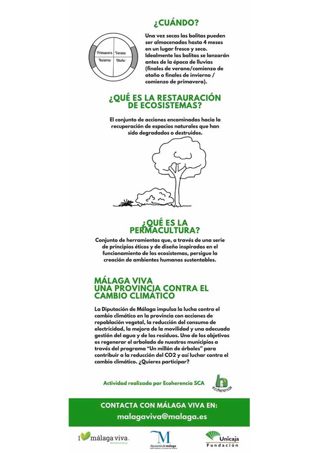 Infografía: restaurando con Nendo Dango 2