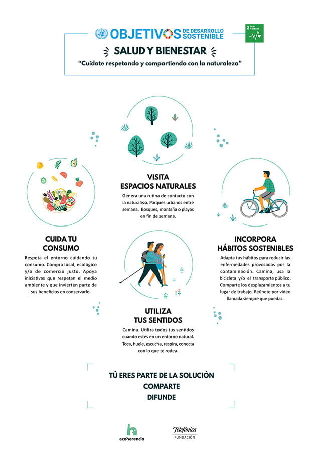 ODS: Salud y bienestar