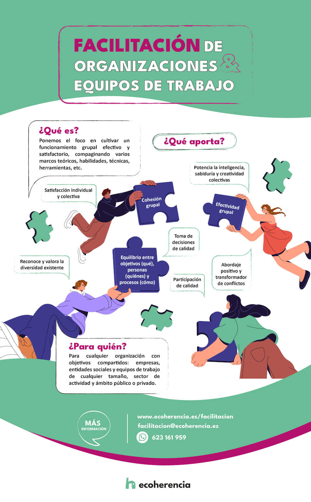 Biodiversidad en fincas agrícolas